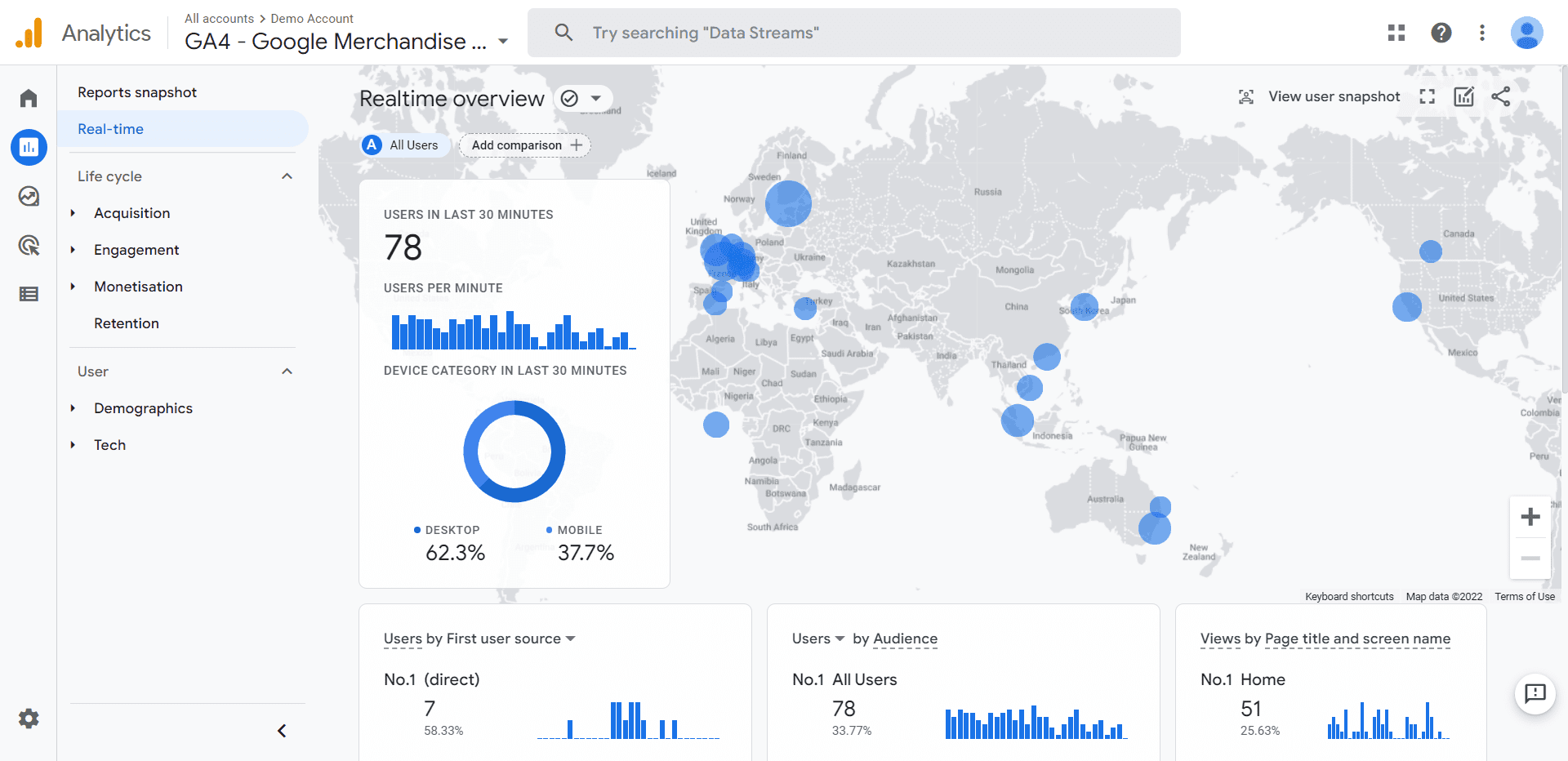 How To Set Up Google Analytics 4 Using Google Tag Manager?