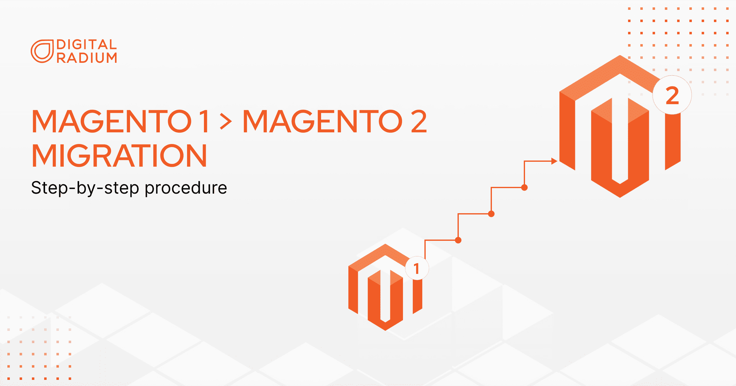 Magento 1 to Magento 2 Migration