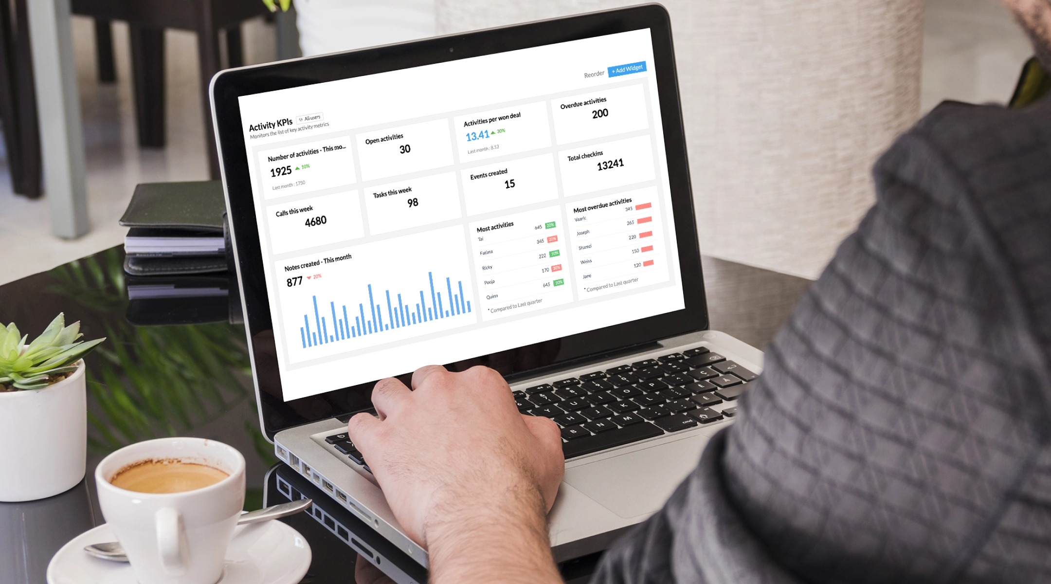 Loan Brokerage CRM Implementation