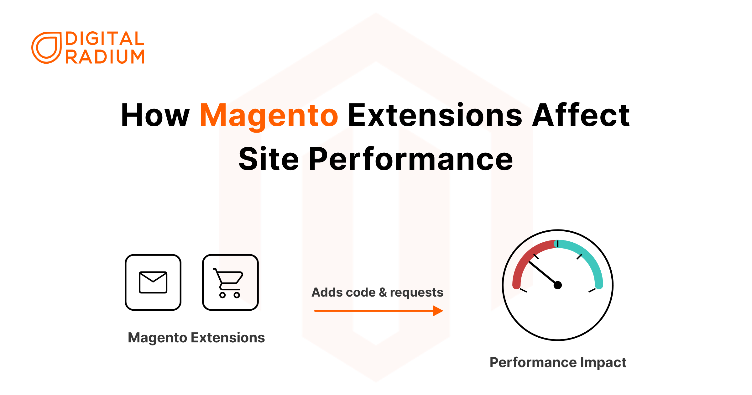 How Many Magento Extensions Is Actually Too Many?