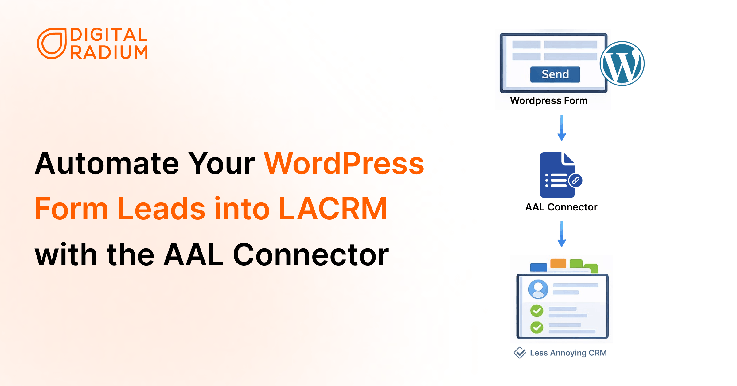 Automate Your WordPress Form Leads into LACRM with the AAL Connector
