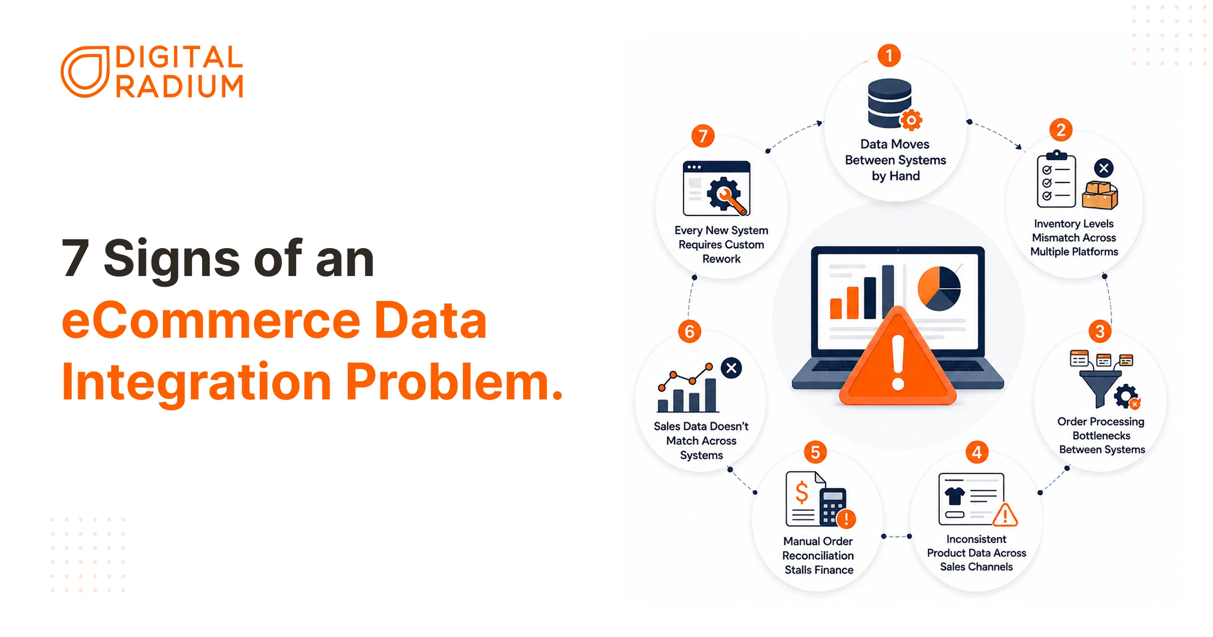 7 Signs Your eCommerce Business Has a Data Integration Problem